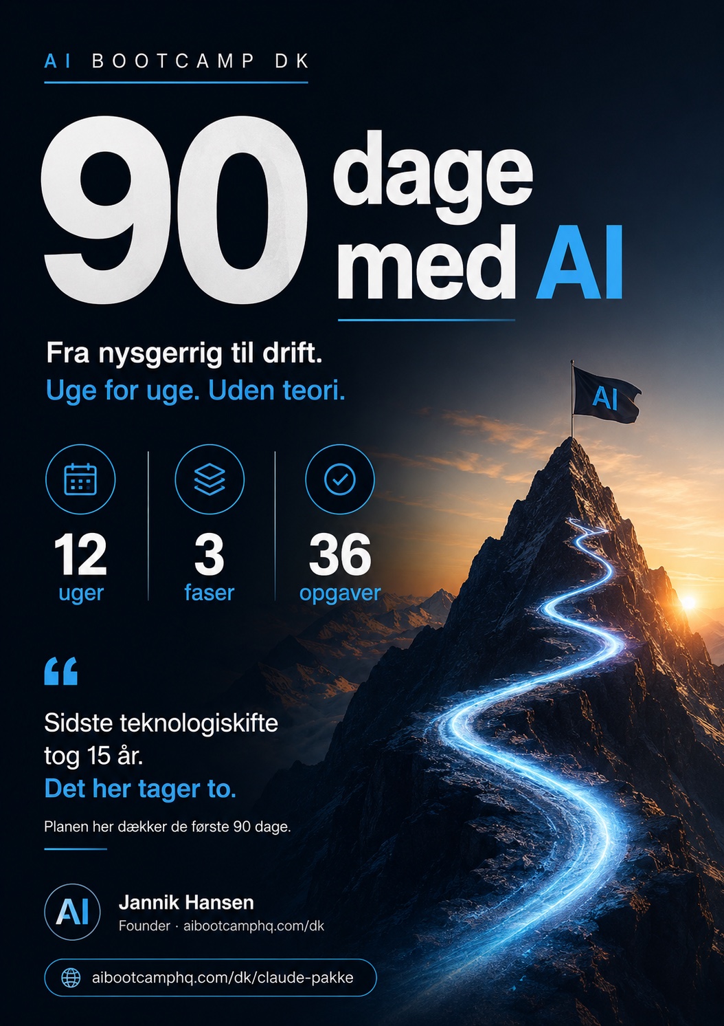 90 dage med AI — fra nysgerrig til drift