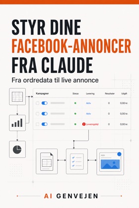 Forsiden på Styr dine Facebook-annoncer fra Claude