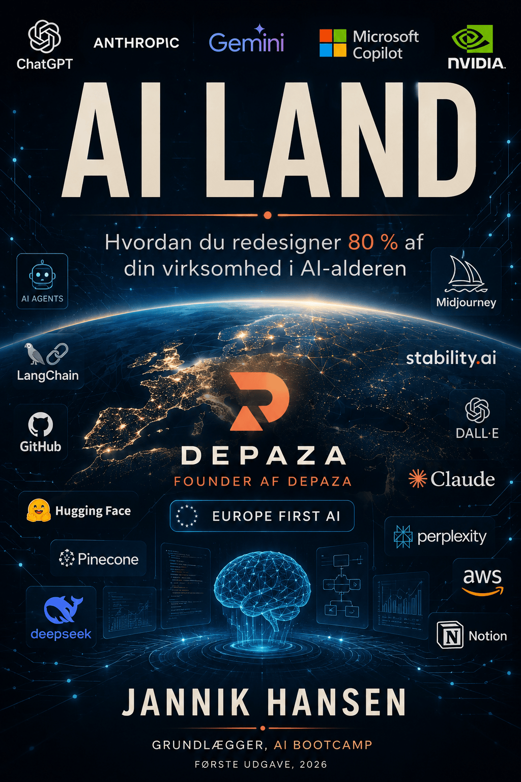 AI LAND Strategiguide + Scorecard