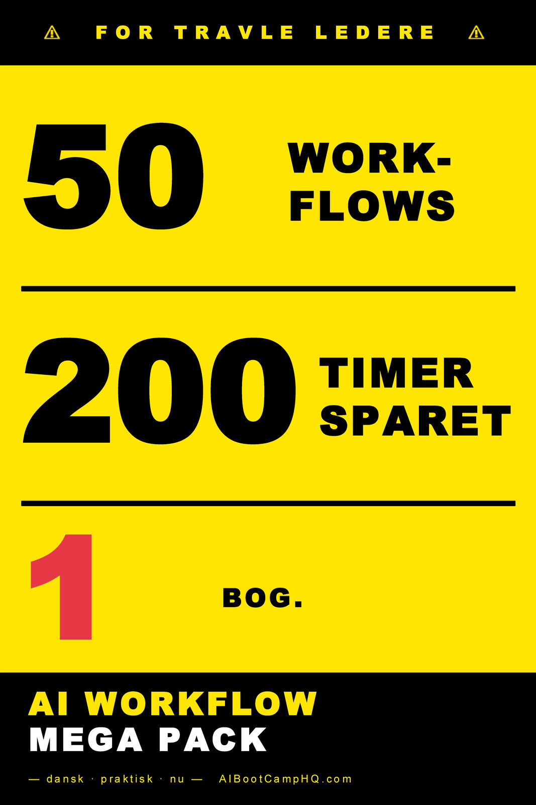 AI Workflow Mega Pack — 50 workflows, 200 timer sparet, 1 bog