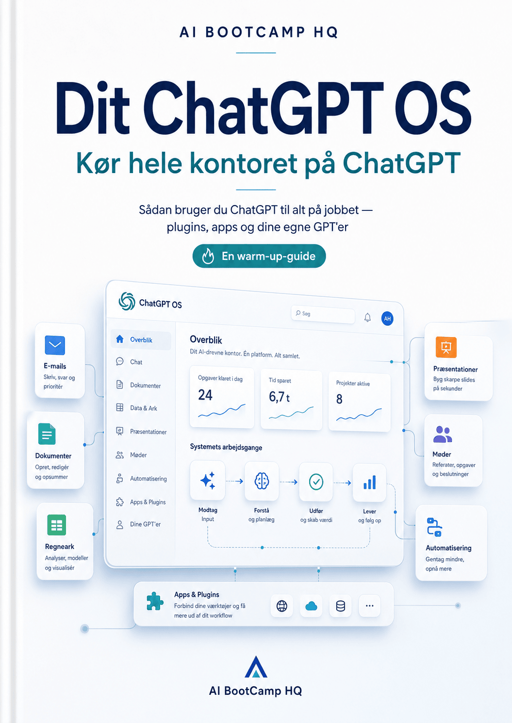 Dit ChatGPT OS (E-bog)