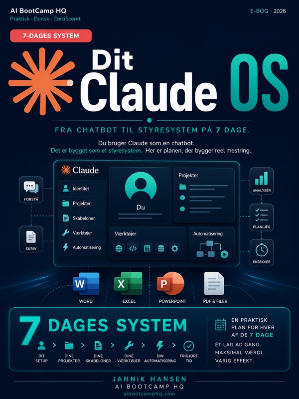 Dit Claude OS (e-bog)