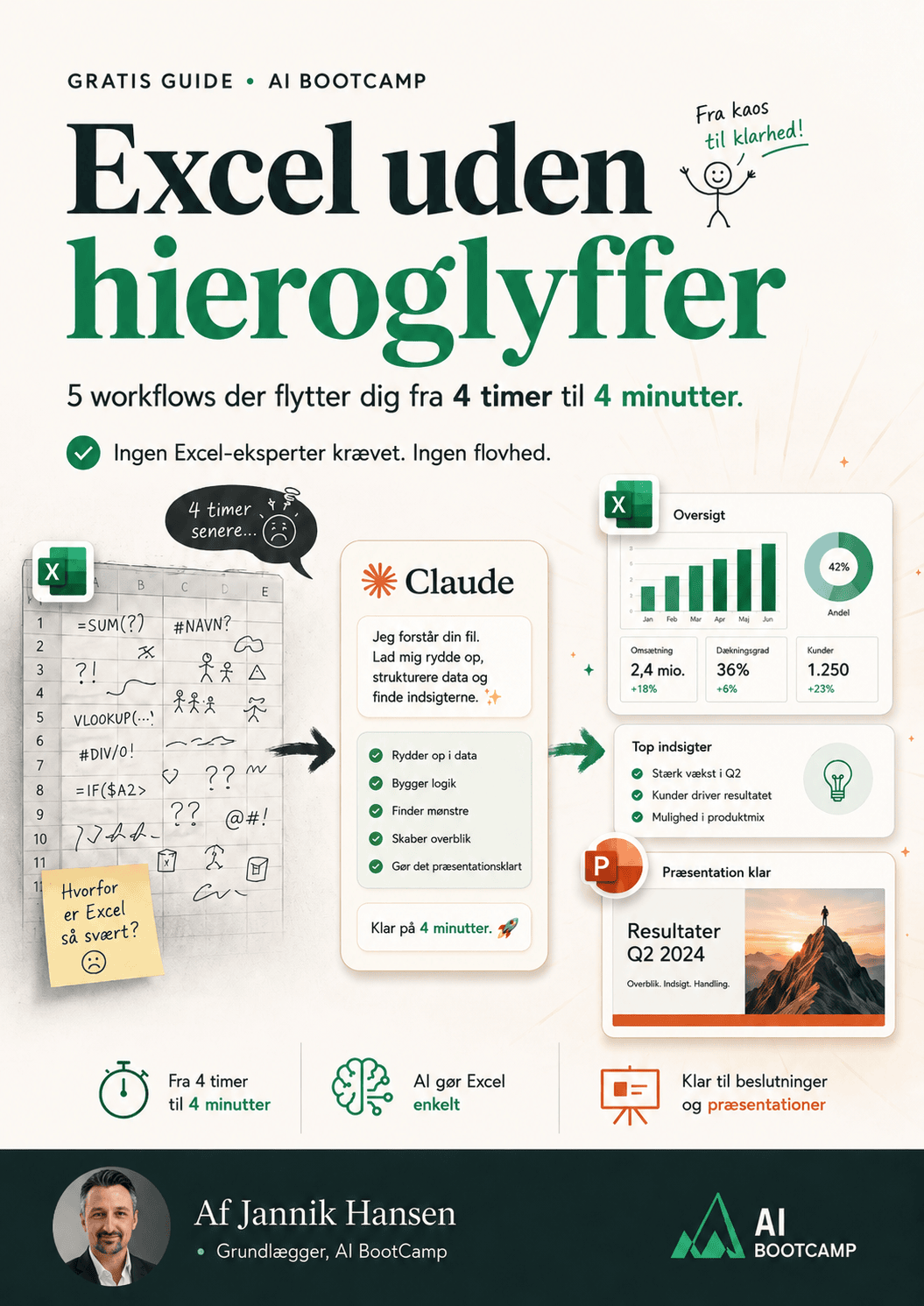 Excel uden hieroglyffer