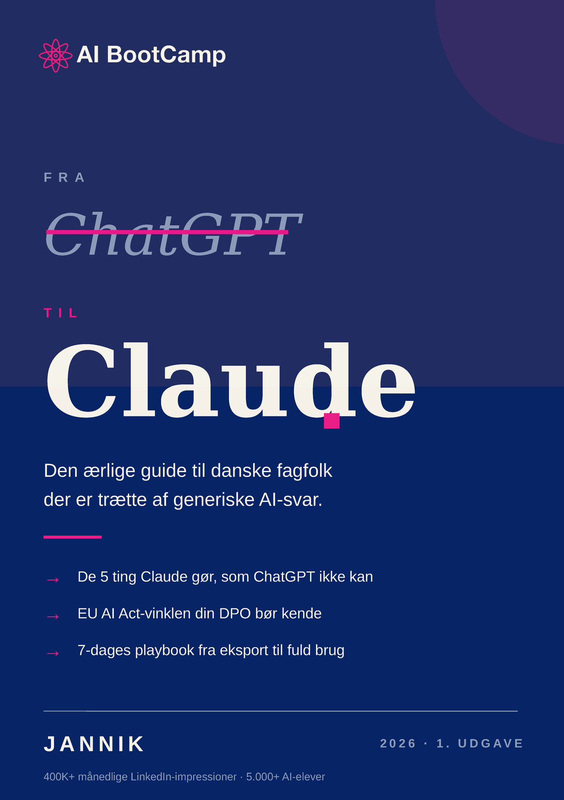 Skift fra ChatGPT til Claude (e-bog)