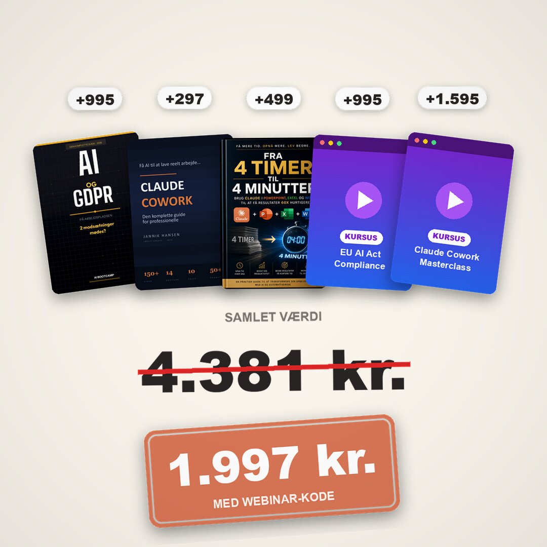 De fem produkter lander med hver sin pris — samlet værdi 4.381 kr., webinar-pris 1.997 kr.